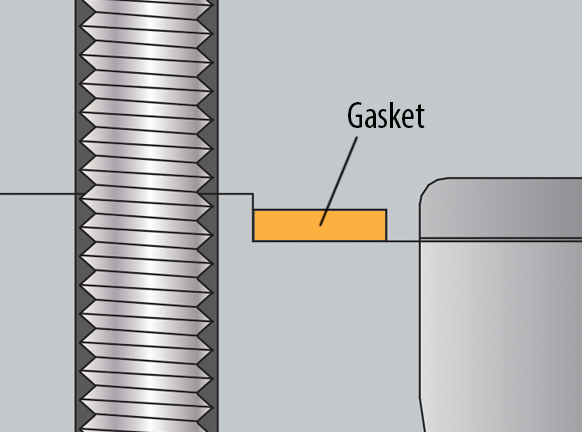 Cross-section diagram showing a threaded metal pipe and a fitting, with an orange gasket labeled between them to illustrate its position and sealing function.