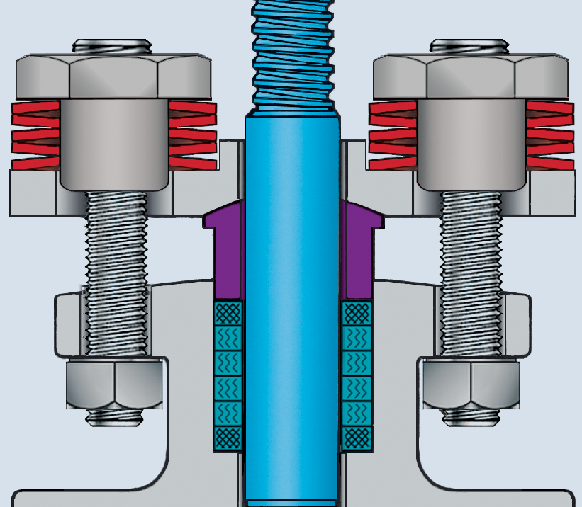 Cross-section of a mechanical assembly showing a threaded blue shaft, two grey bolts with red springs on each side, and purple and teal internal components, possibly illustrating a clamping or adjustment mechanism.